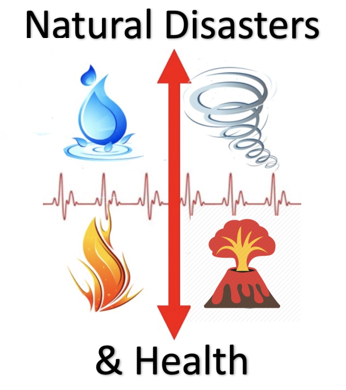 Natural Disasters and Health Logo